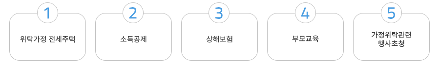 1.대리양육,친인척 위탁가정 전세자금 2.소득공제 3.상해보험 4.부모교육 5.가정위탁관련행사초청